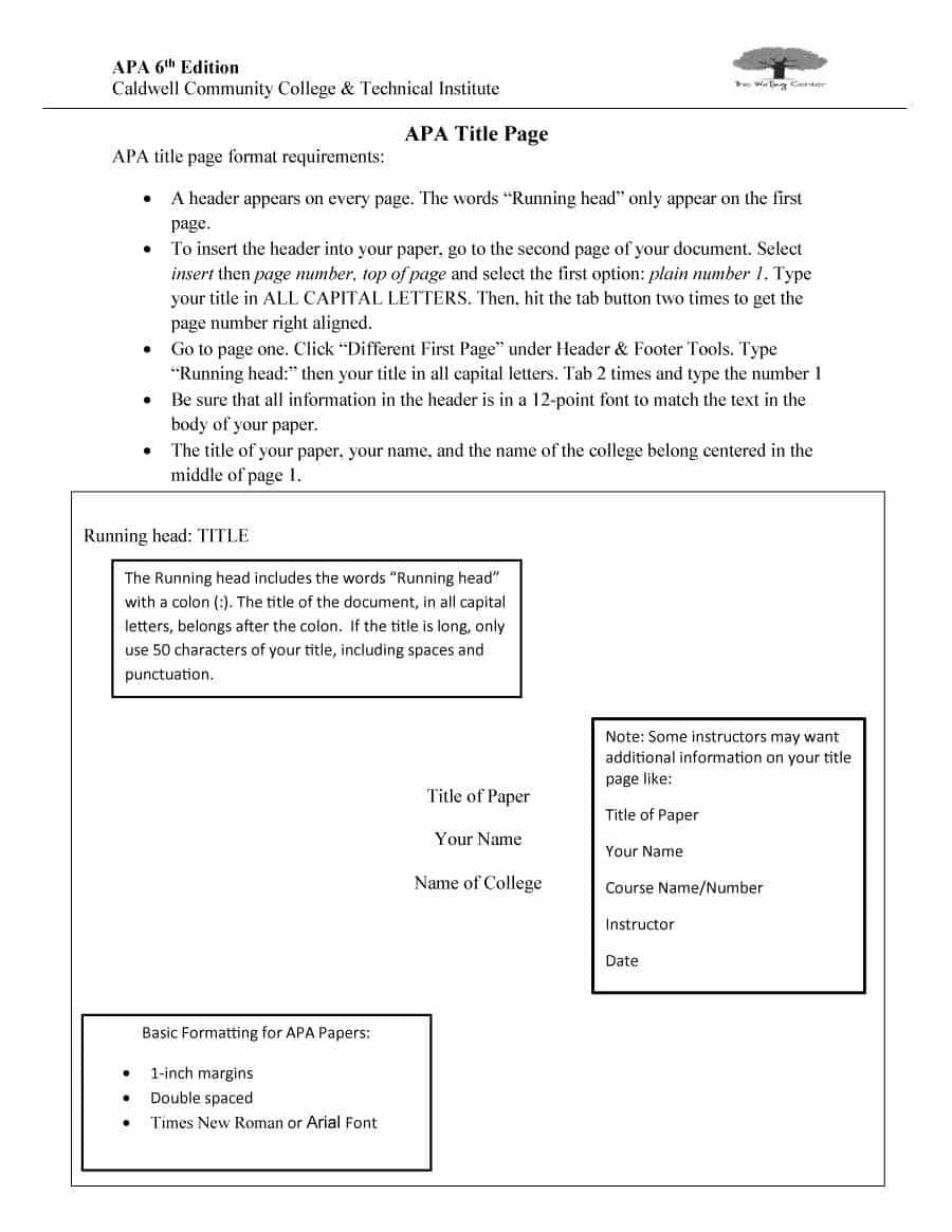 001 Apa Template Essay Example ~ Thatsnotus Intended For Apa Research Paper Template Word 2010