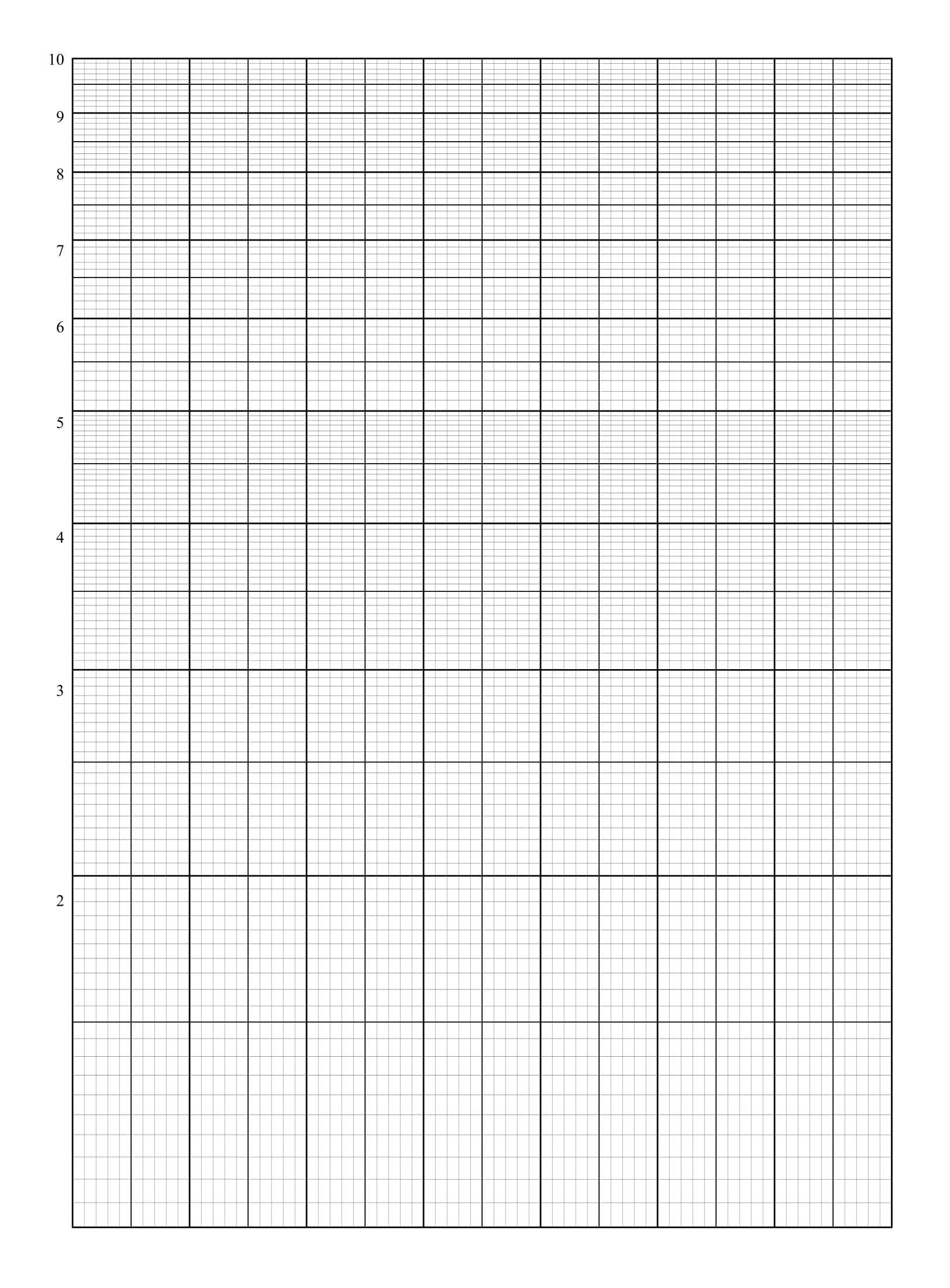 11+ Lined Paper Templates – Pdf | Free & Premium Templates Intended For 1 Cm Graph Paper Template Word