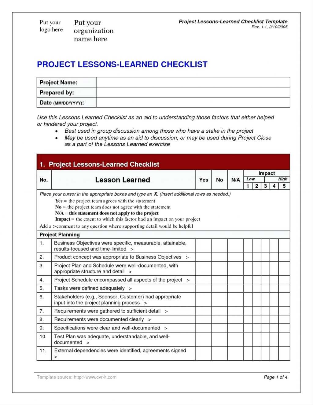 12 Lessons Learned Project Management Examples | Radaircars Inside Lessons Learnt Report Template