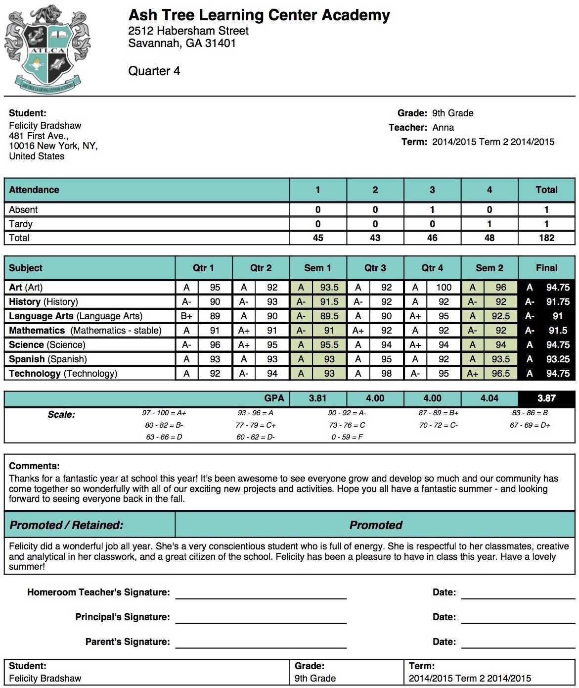 12 Report Card Template | Radaircars With High School Report Card Template