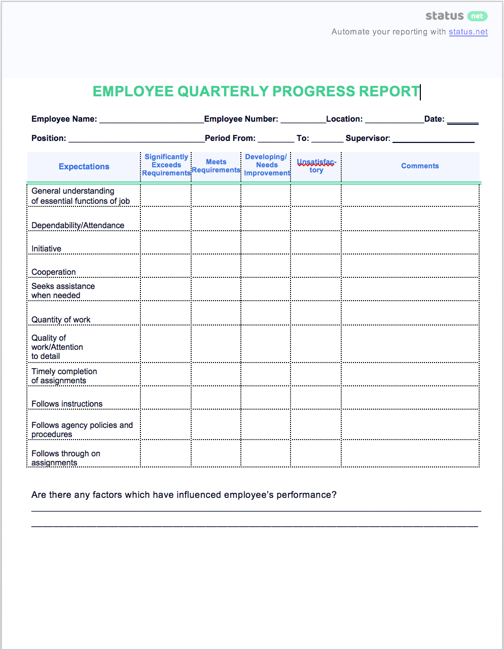 2 Easy Quarterly Progress Report Templates | Free Download Within Quarterly Status Report Template