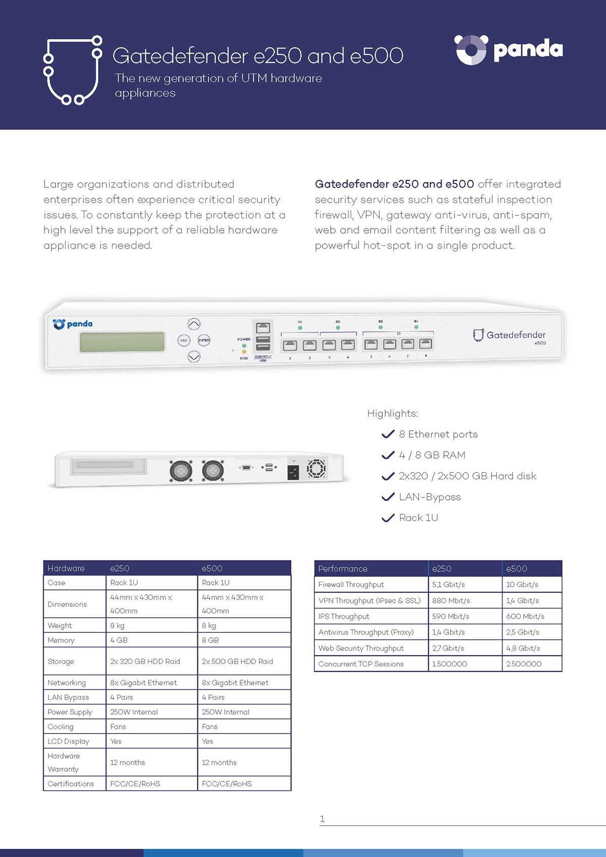 20+ Datasheet Examples, Templates In Word | Examples For Datasheet Template Word