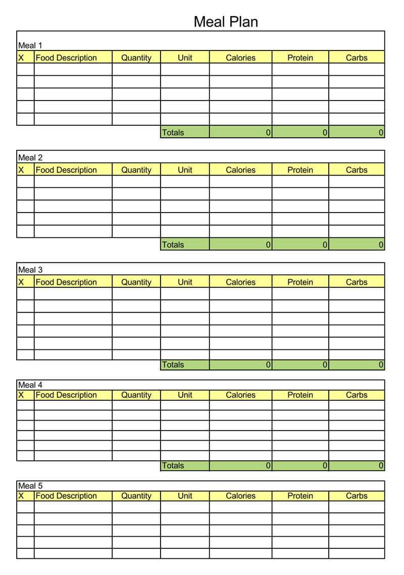 25+ Free Weekly/daily Meal Plan Templates (For Excel And Word) With Meal Plan Template Word