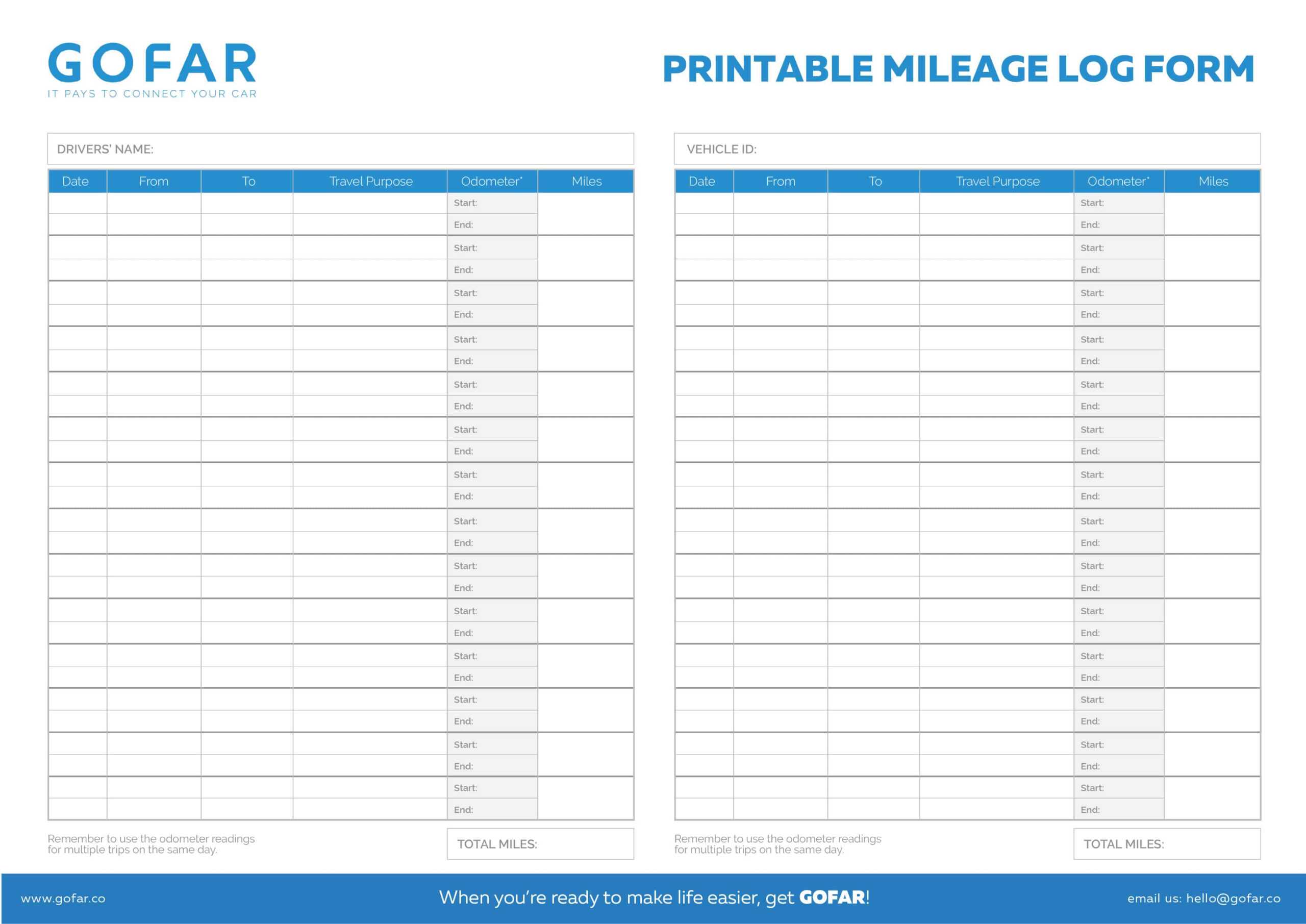 25 Printable Irs Mileage Tracking Templates – Gofar Regarding Mileage Report Template
