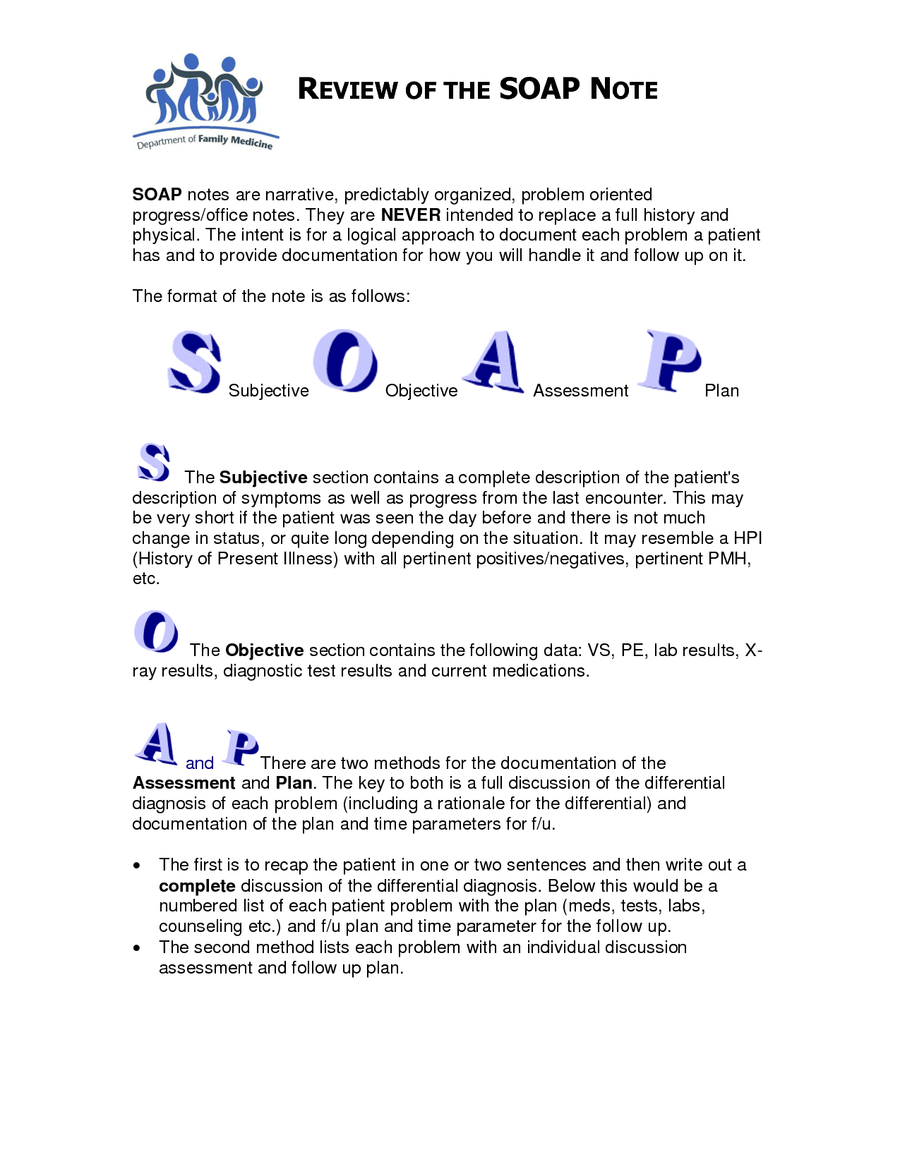 26 Luxury Soap Note Template Counseling With Blank Soap Note Template