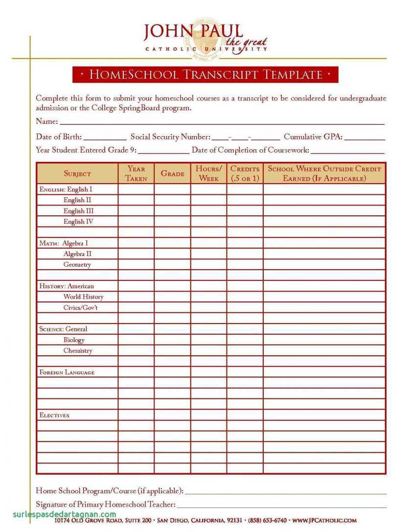 27 Online Blank Report Card Template Homeschool Now With With Homeschool Report Card Template