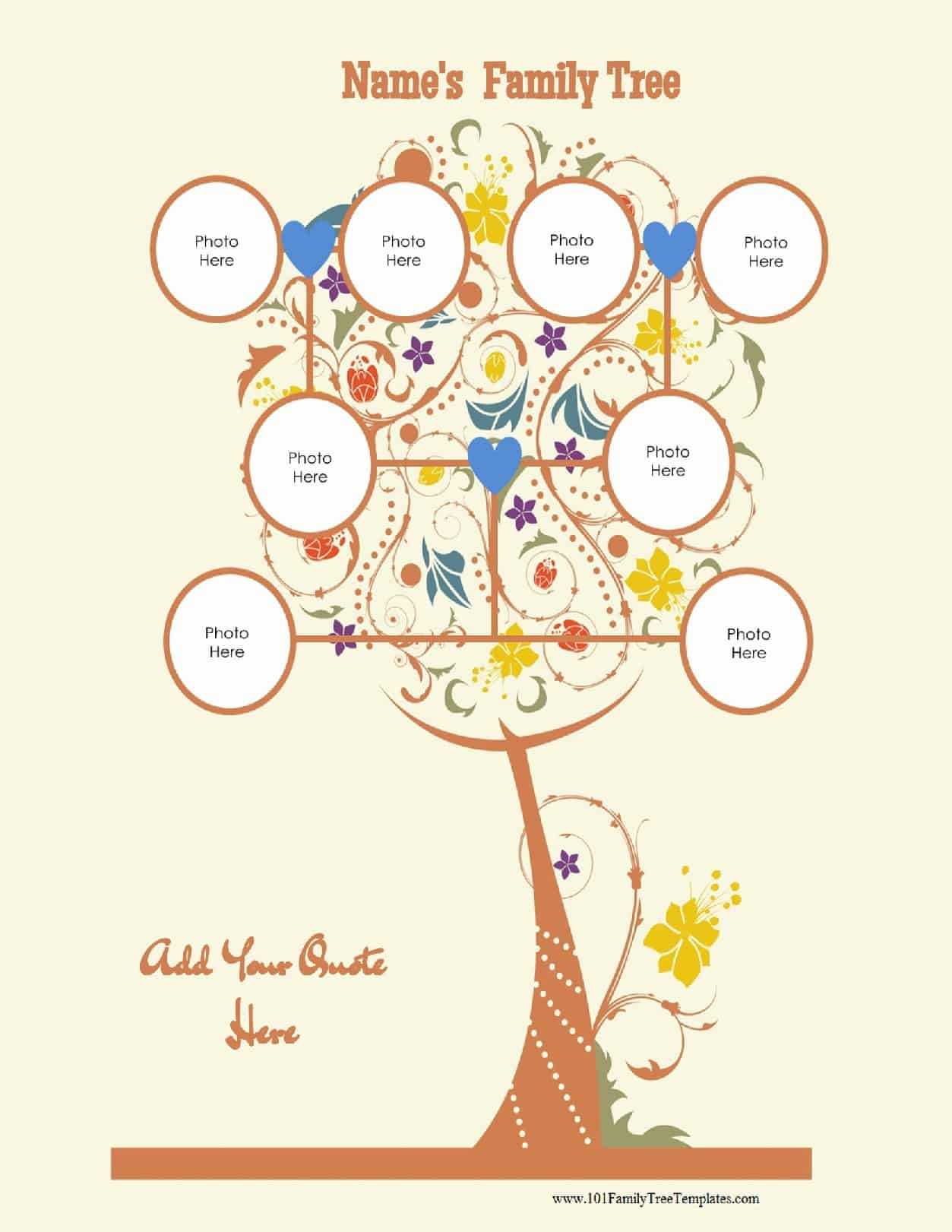 3 Generation Family Tree Generator | All Templates Are Free Within 3 Generation Family Tree Template Word