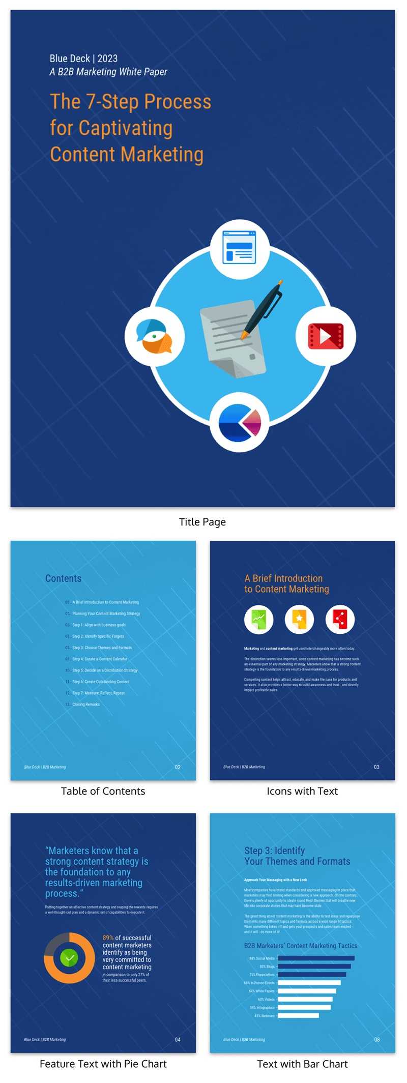 30+ Business Report Templates Every Business Needs – Venngage With Business Review Report Template