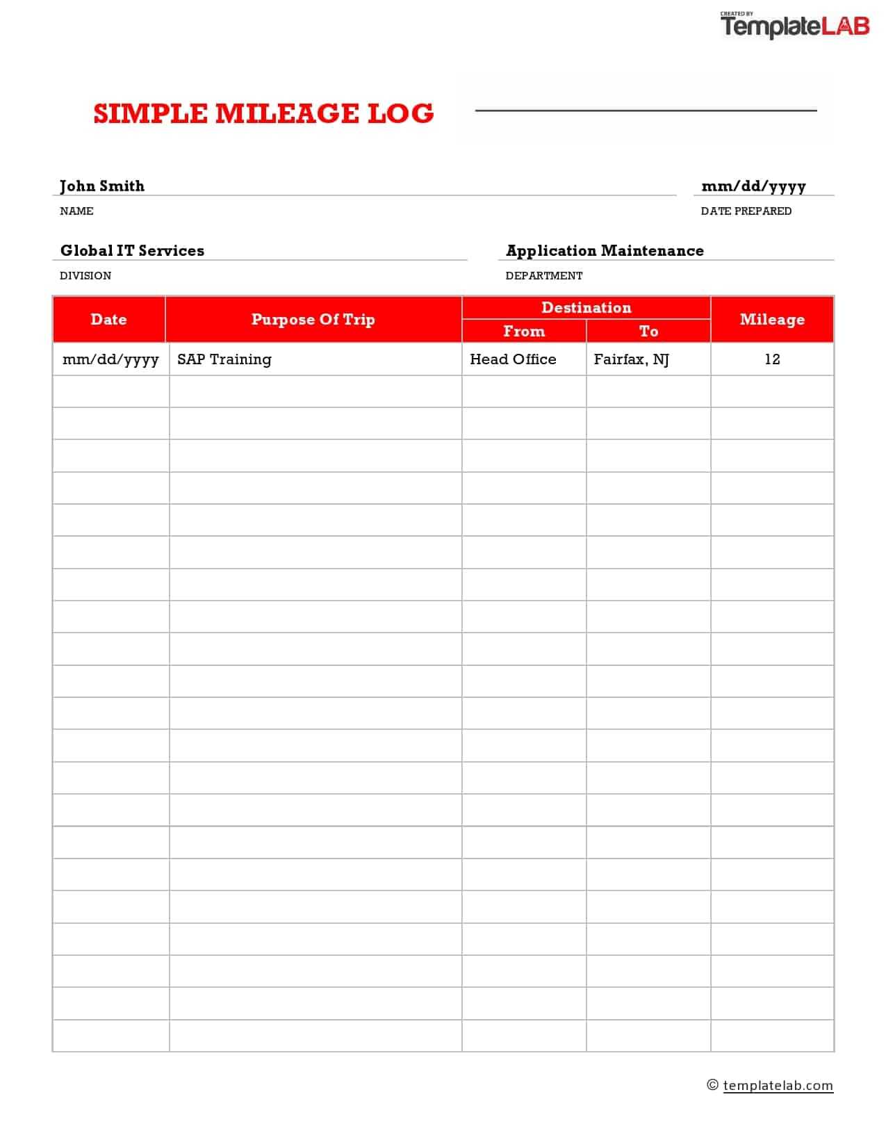 31 Printable Mileage Log Templates (Free) ᐅ Templatelab Pertaining To Gas Mileage Expense Report Template