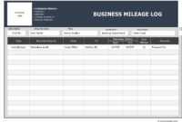 31 Printable Mileage Log Templates (Free) ᐅ Templatelab pertaining to Mileage Report Template