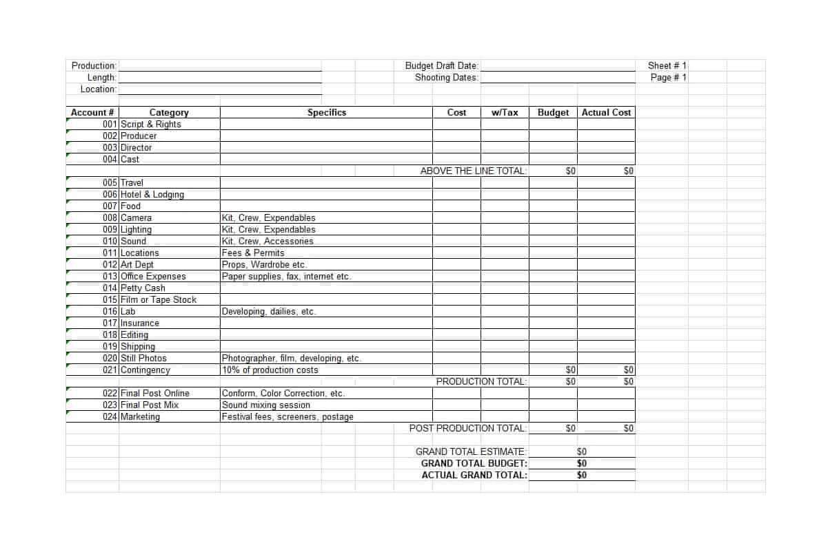 33 Free Film Budget Templates (Excel, Word) ᐅ Templatelab With Regard To Sound Report Template