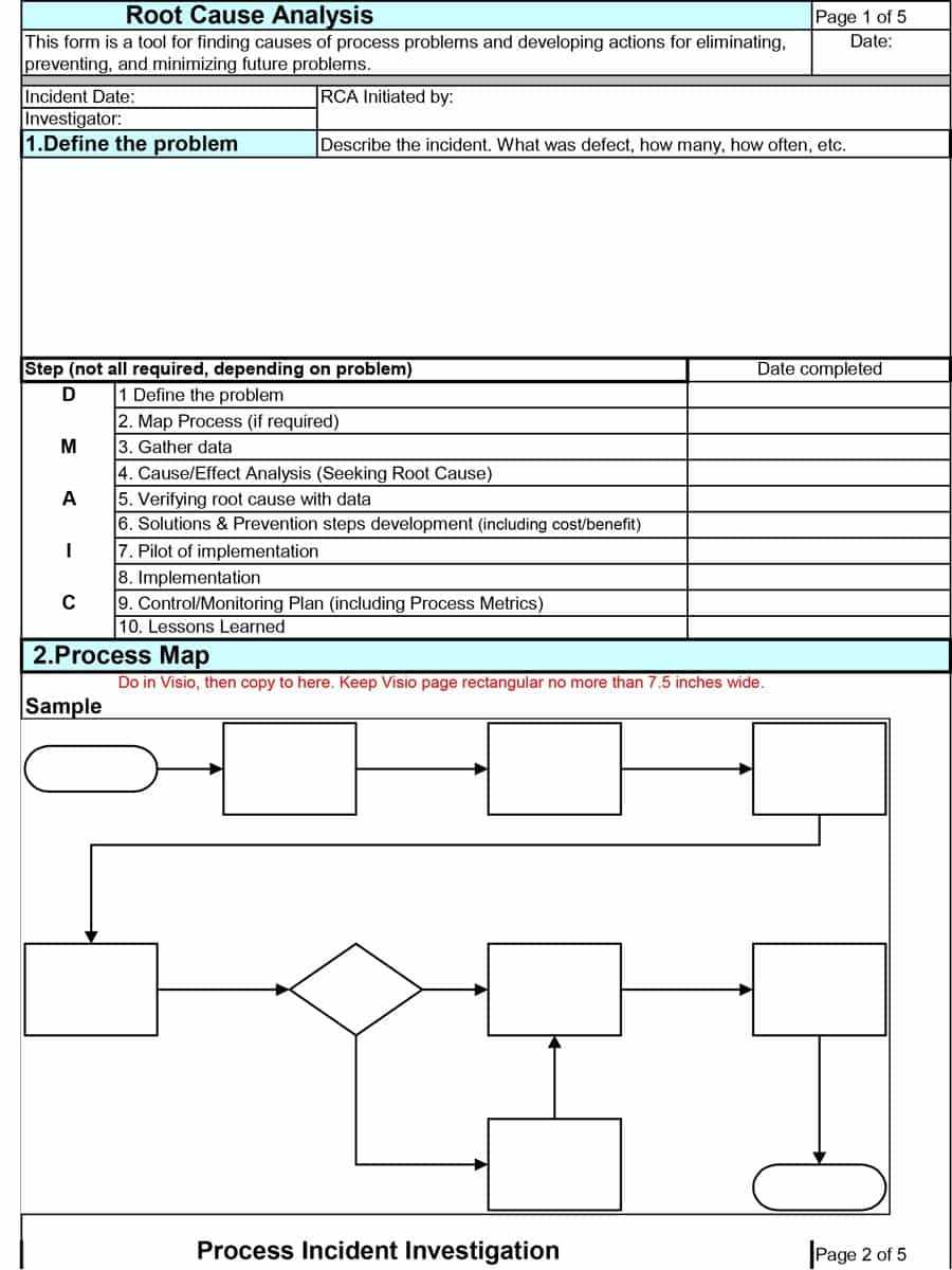 40+ Effective Root Cause Analysis Templates, Forms & Examples With Regard To Root Cause Report Template