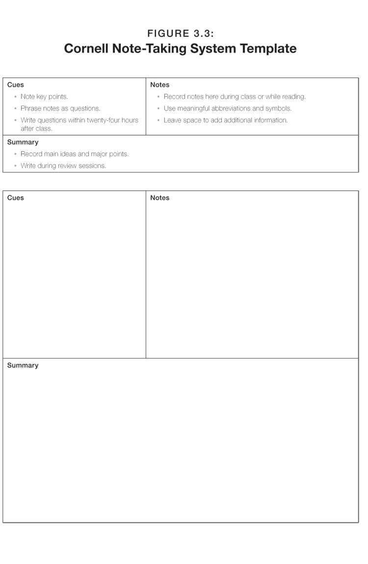 40 Free Cornell Note Templates (With Cornell Note Taking Intended For Note Taking Template Word