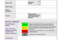 40+ Project Status Report Templates [Word, Excel, Ppt] ᐅ regarding Weekly Project Status Report Template Powerpoint
