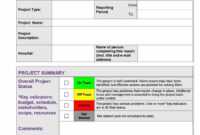 40+ Project Status Report Templates [Word, Excel, Ppt] ᐅ within One Page Project Status Report Template