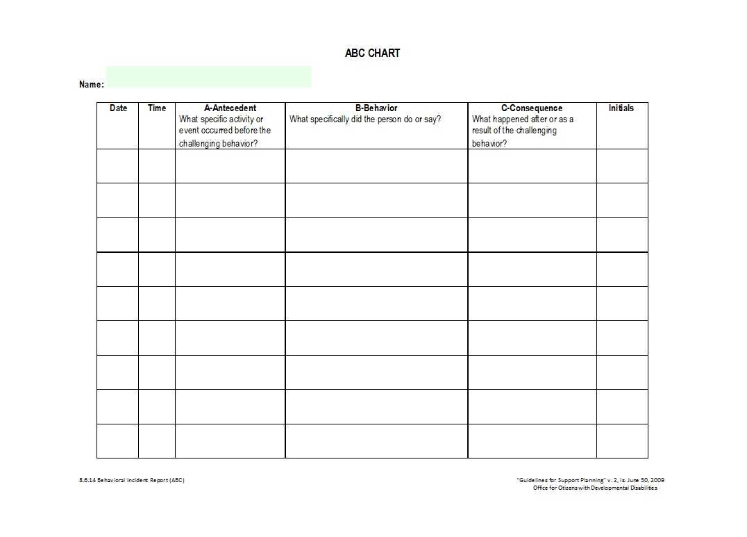 42 Printable Behavior Chart Templates [For Kids] ᐅ Templatelab Pertaining To Daily Behavior Report Template