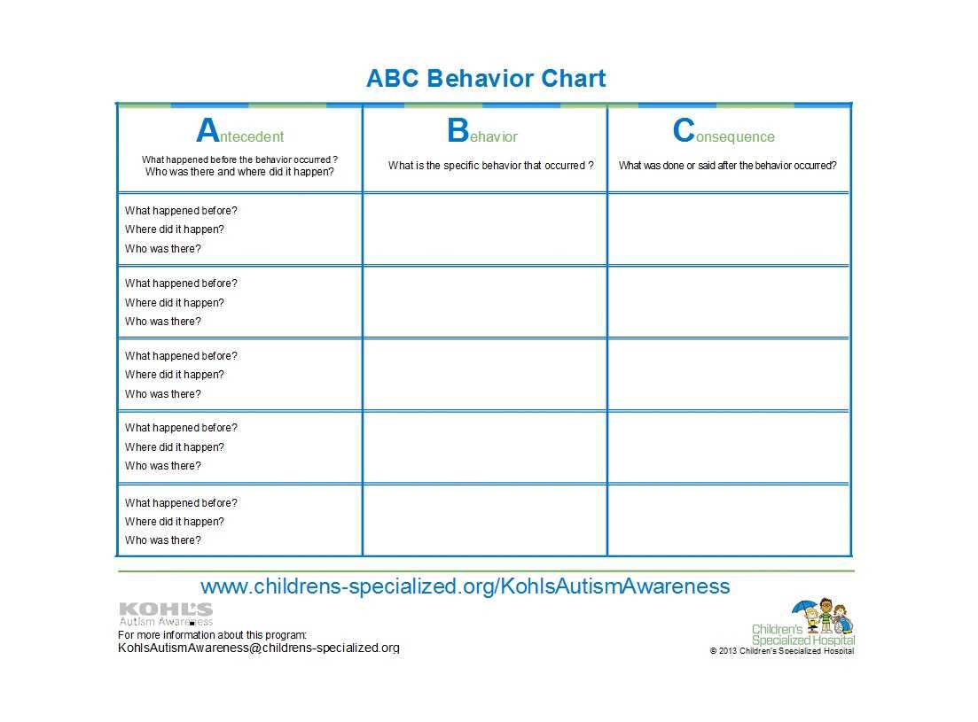42 Printable Behavior Chart Templates [For Kids] ᐅ Templatelab Within Daily Behavior Report Template