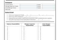 43 Free Performance Improvement Plan Templates &amp; Examples throughout Performance Improvement Plan Template Word