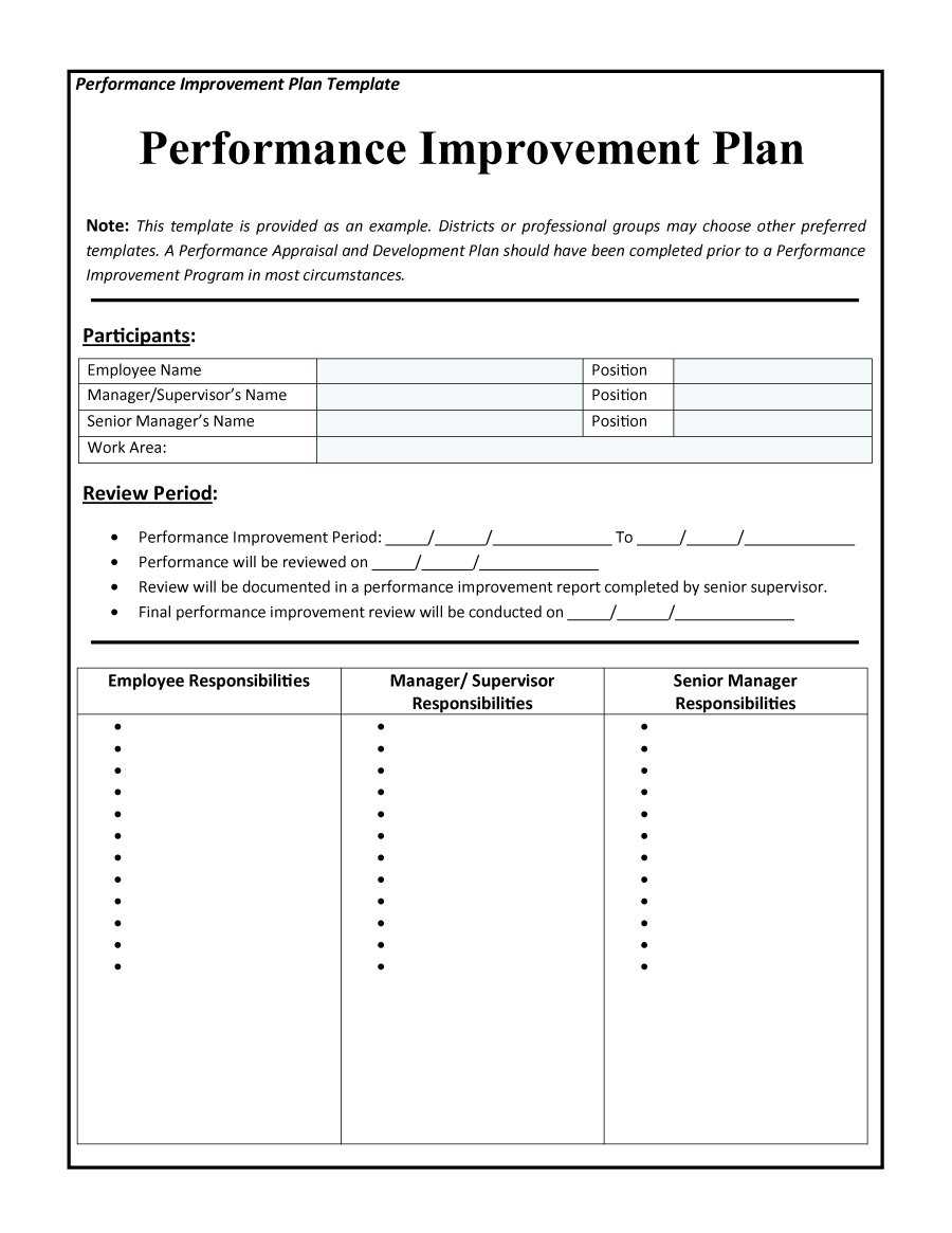 43 Free Performance Improvement Plan Templates & Examples Within Improvement Report Template