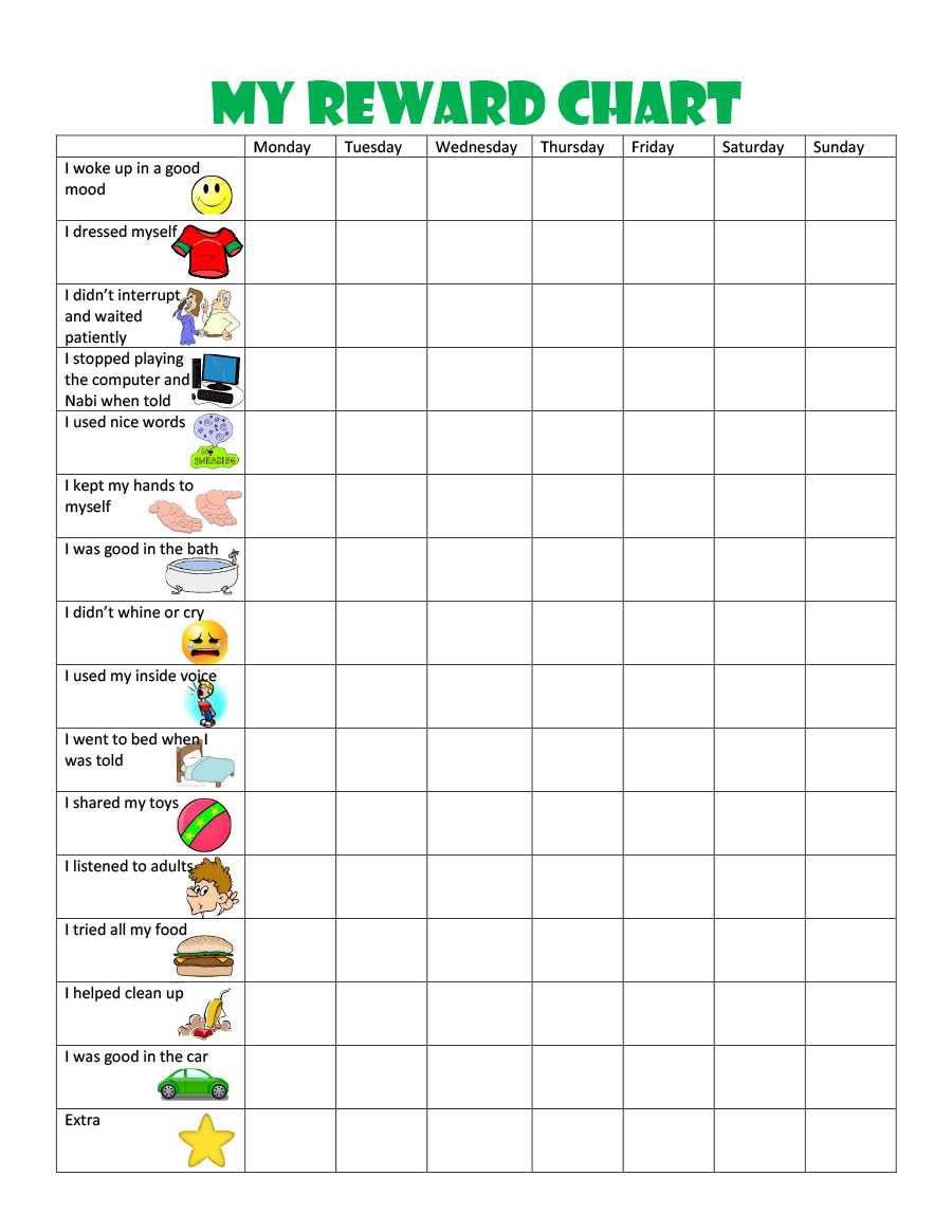 44 Printable Reward Charts For Kids (Pdf, Excel & Word) Within Blank Reward Chart Template