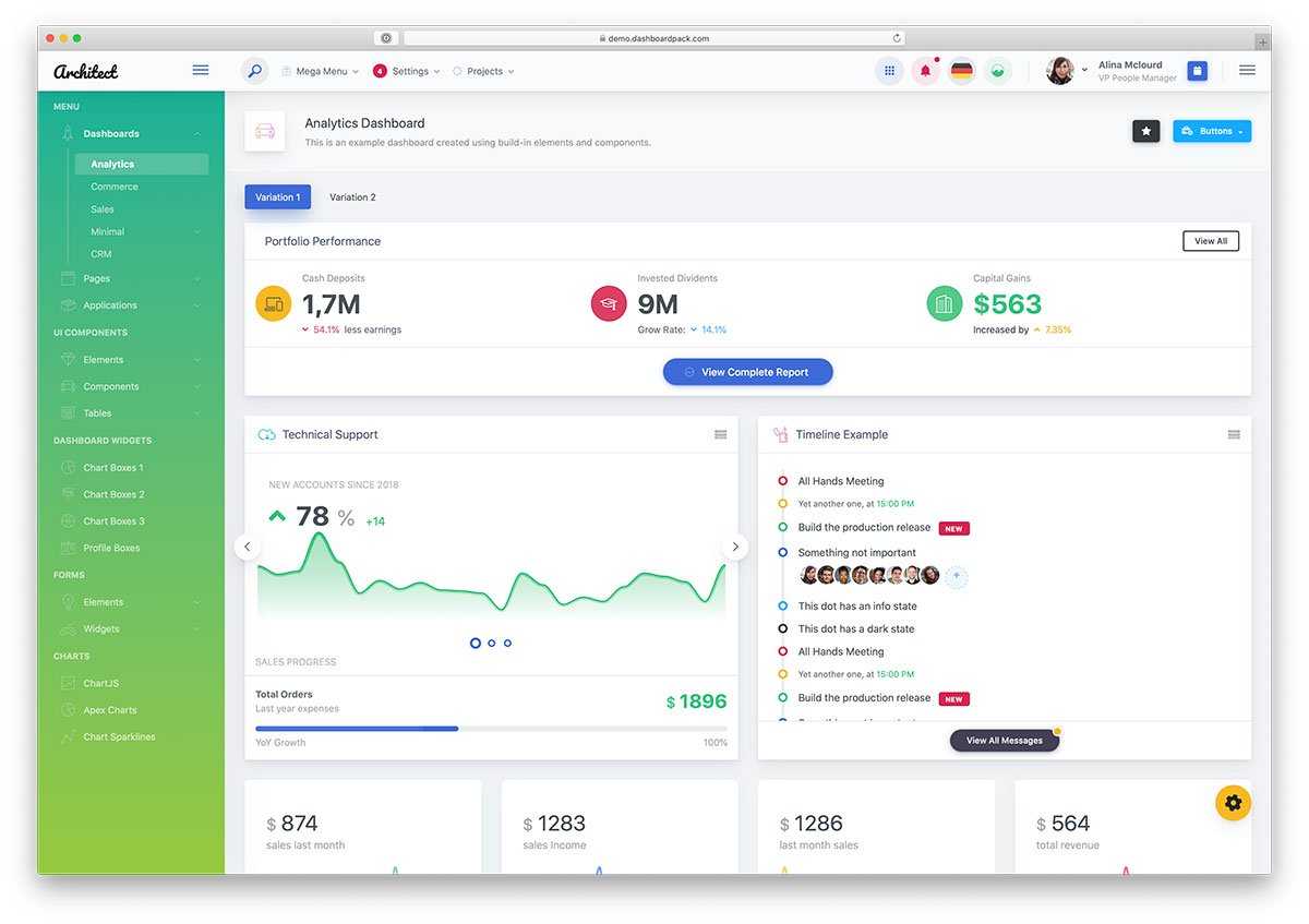 45 Free Bootstrap Admin Dashboard Templates 2020 - Colorlib With Regard To Html Report Template Free