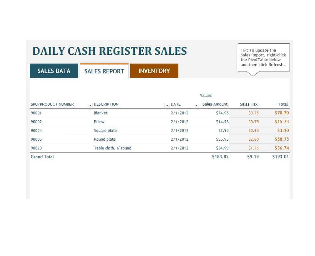 45 Sales Report Templates [Daily, Weekly, Monthly Salesman Intended For Sales Team Report Template