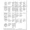 46 Editable Rubric Templates (Word Format) ᐅ Templatelab Inside Blank Rubric Template