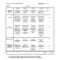 46 Editable Rubric Templates (Word Format) ᐅ Templatelab Throughout Blank Rubric Template