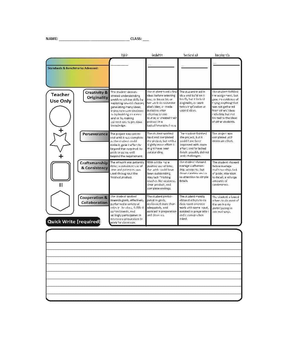 46 Editable Rubric Templates (Word Format) ᐅ Templatelab Within Blank Rubric Template