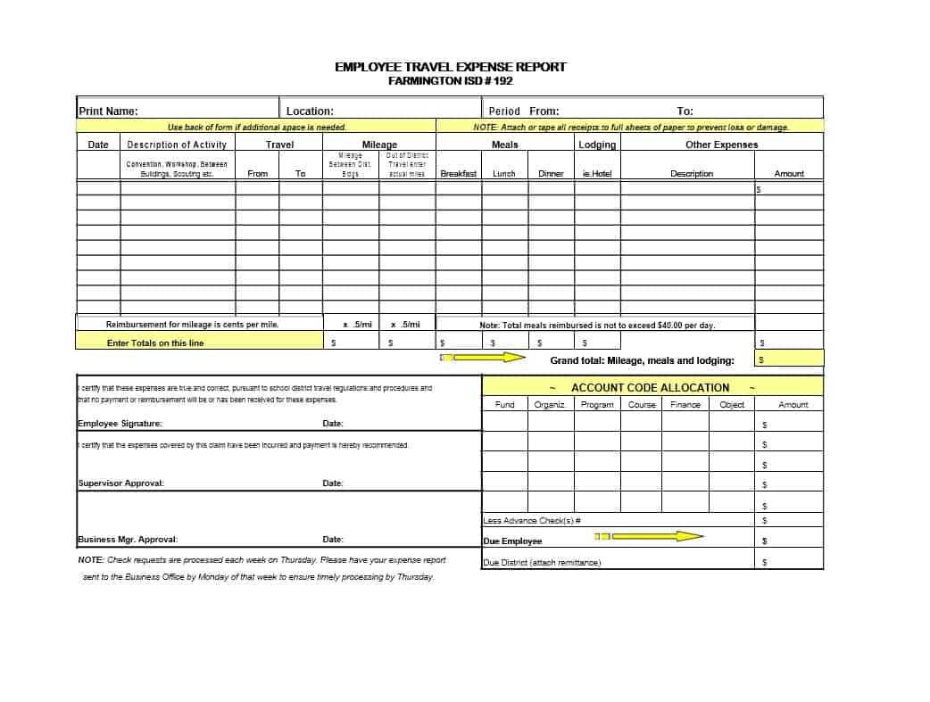 46 Travel Expense Report Forms & Templates – Template Archive Within Daily Expense Report Template