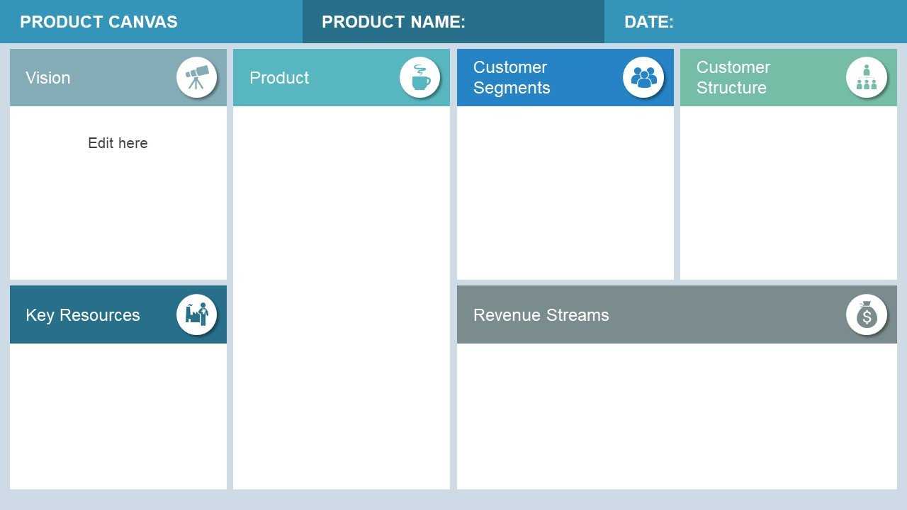 5+ Best Editable Business Canvas Templates For Powerpoint With Regard To Business Canvas Word Template