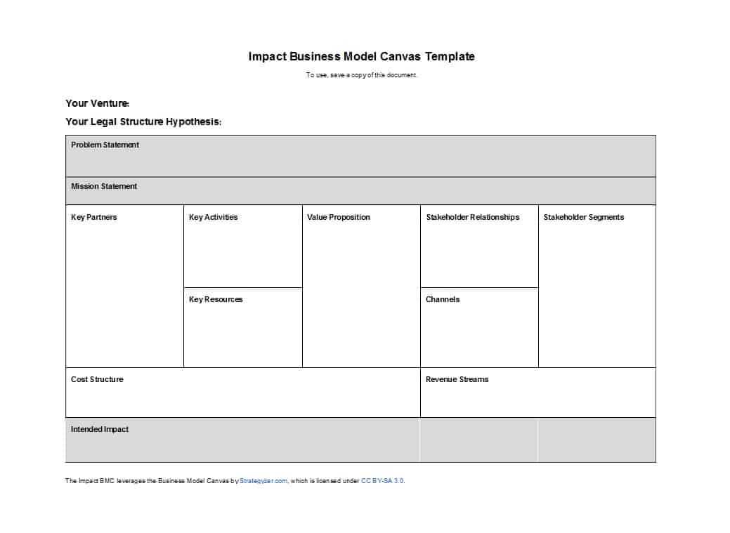 50 Amazing Business Model Canvas Templates ᐅ Templatelab Regarding Business Canvas Word Template