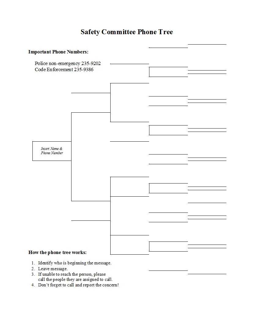 50 Free Phone Tree Templates (Ms Word & Excel) ᐅ Templatelab In Calling Tree Template Word