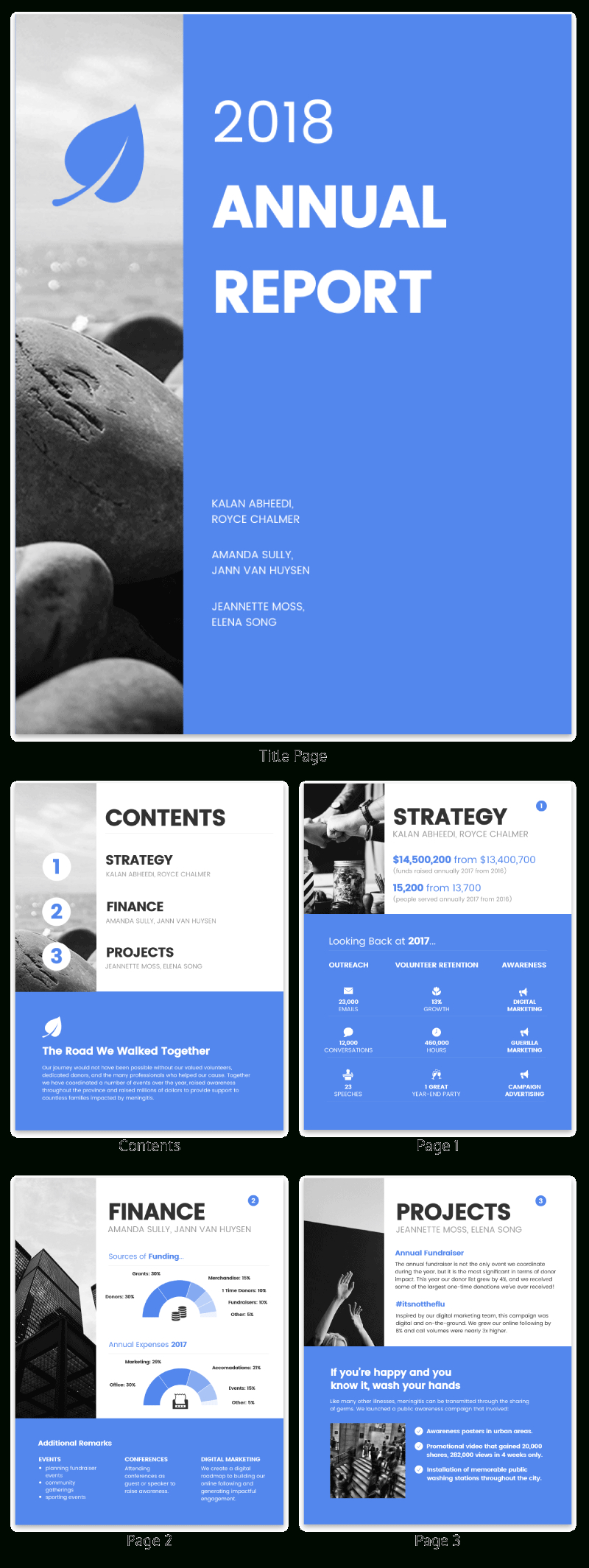 55+ Annual Report Design Templates & Inspirational Examples In Good Report Templates