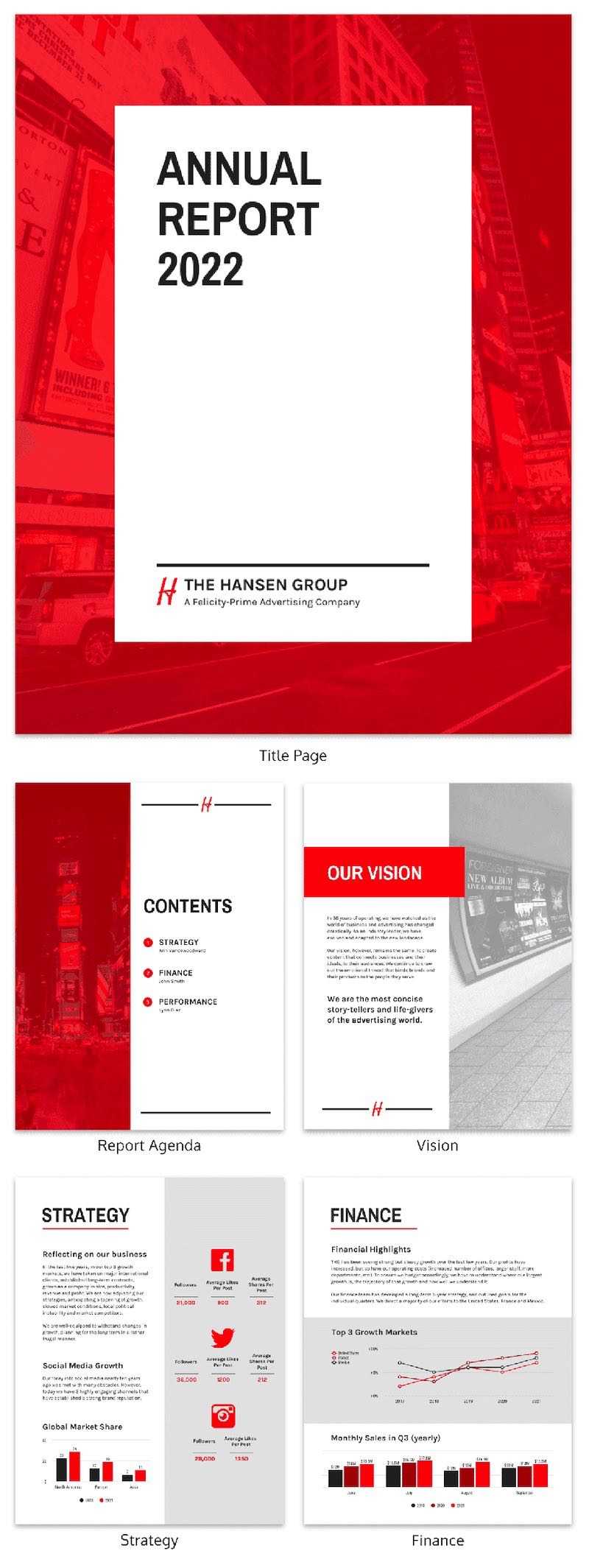 55+ Annual Report Design Templates & Inspirational Examples With Word Annual Report Template