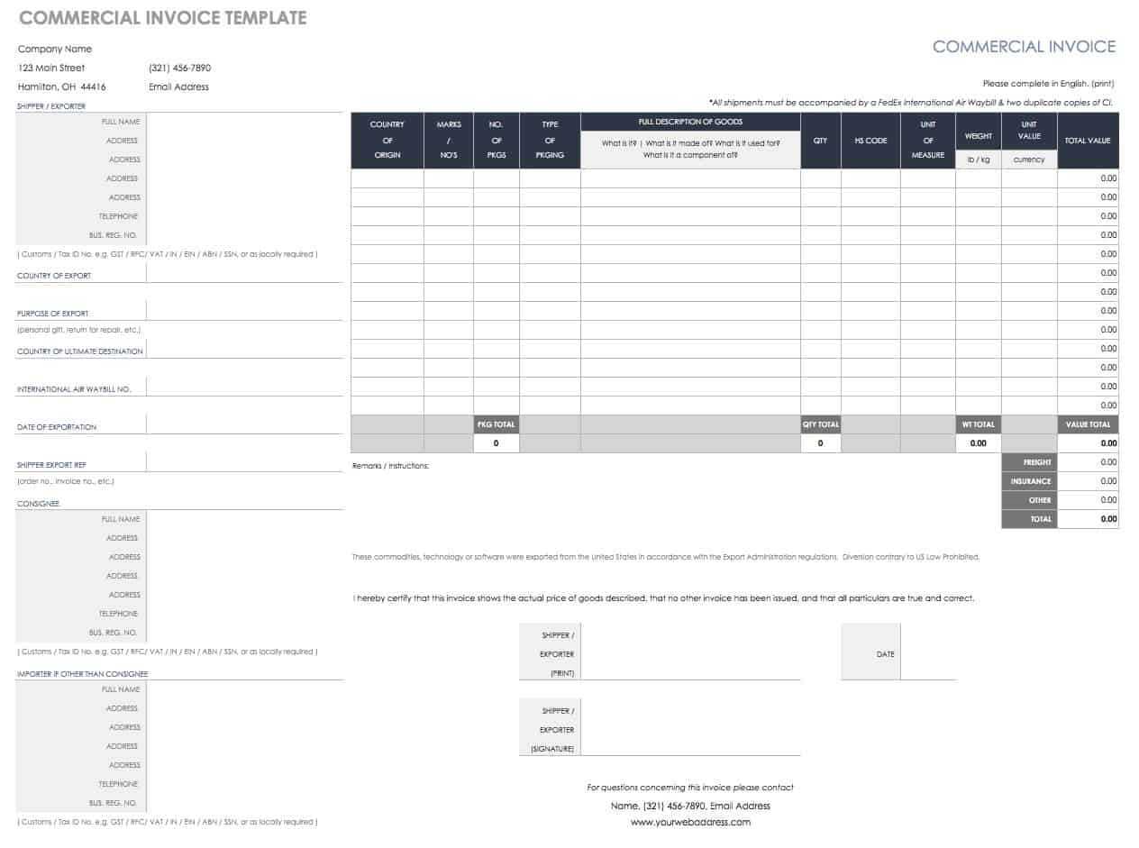 55 Free Invoice Templates | Smartsheet With Regard To Pest Control Report Template