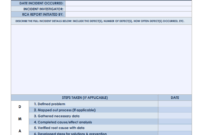 7 Free Root Cause Analysis Templates (&amp; How To Use Them) inside Root Cause Report Template