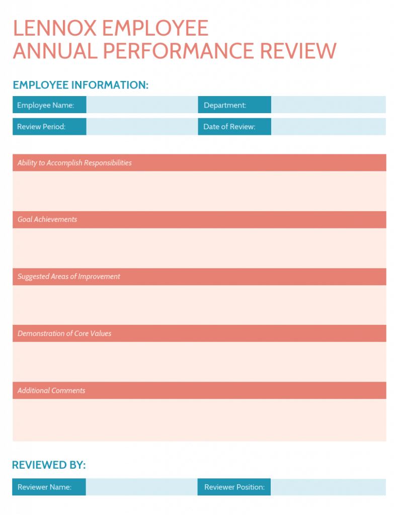 7 Highly Customizable Employee Performance Review Templates Intended For Annual Review Report Template