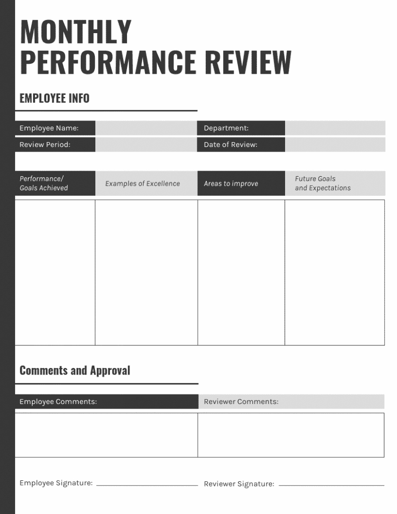 7 Highly Customizable Employee Performance Review Templates With Annual Review Report Template