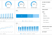 8 Financial Report Examples For Daily, Weekly, And Monthly intended for Monthly Financial Report Template