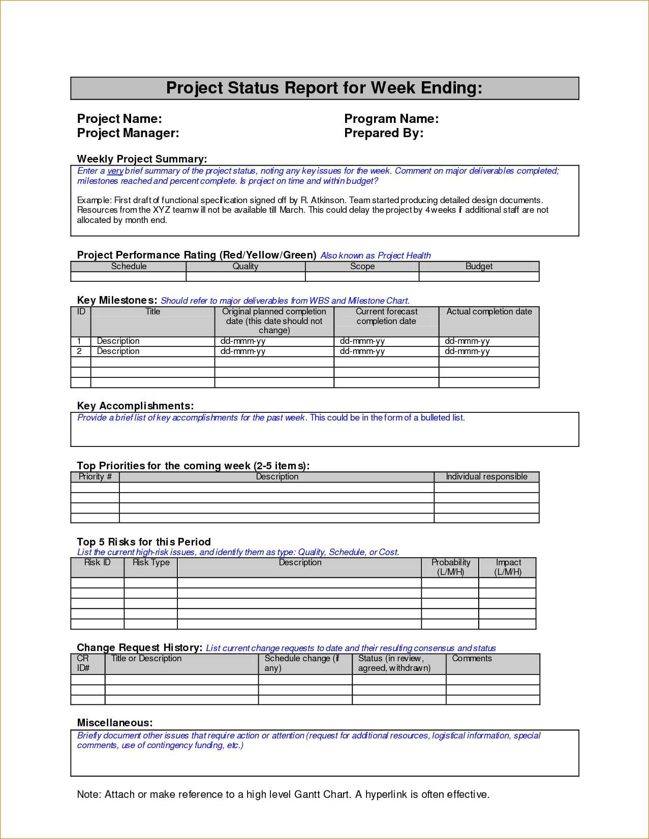 8+ Weekly Status Report Examples – Pdf | Examples Pertaining To Weekly Accomplishment Report Template