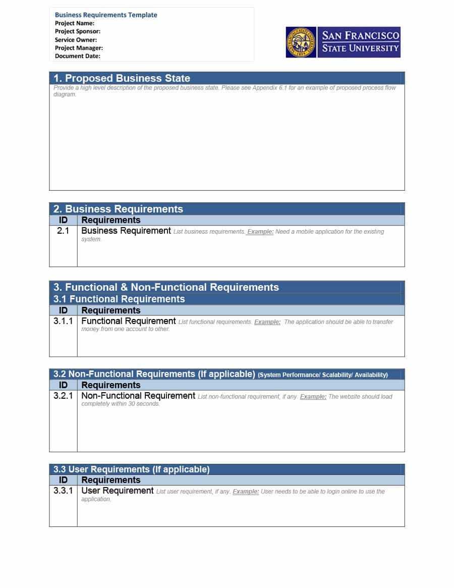 8Af1842 Report Requirement Template | Wiring Resources In Reporting Requirements Template