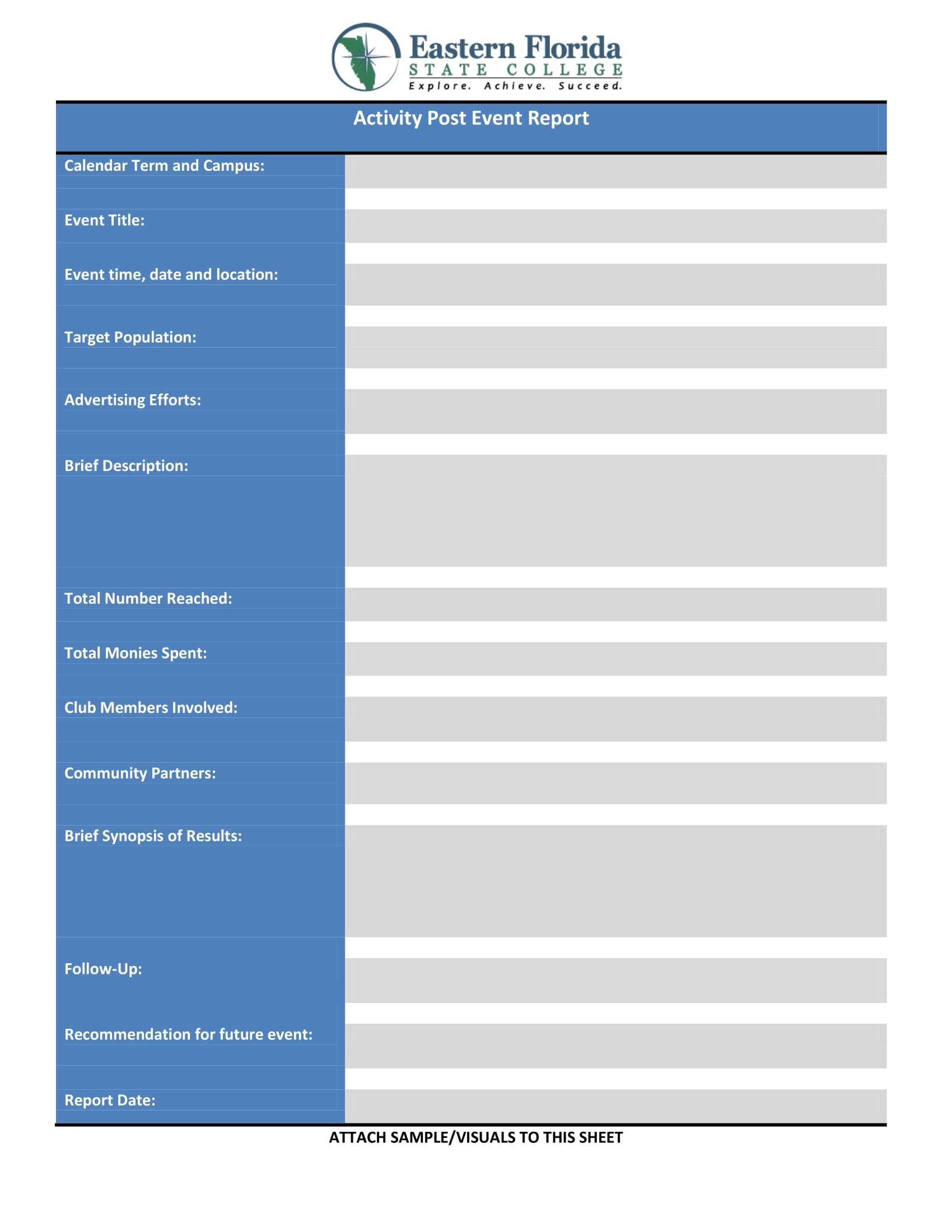9+ Event Report - Pdf, Docs, Word, Pages | Examples Regarding Post Event Evaluation Report Template