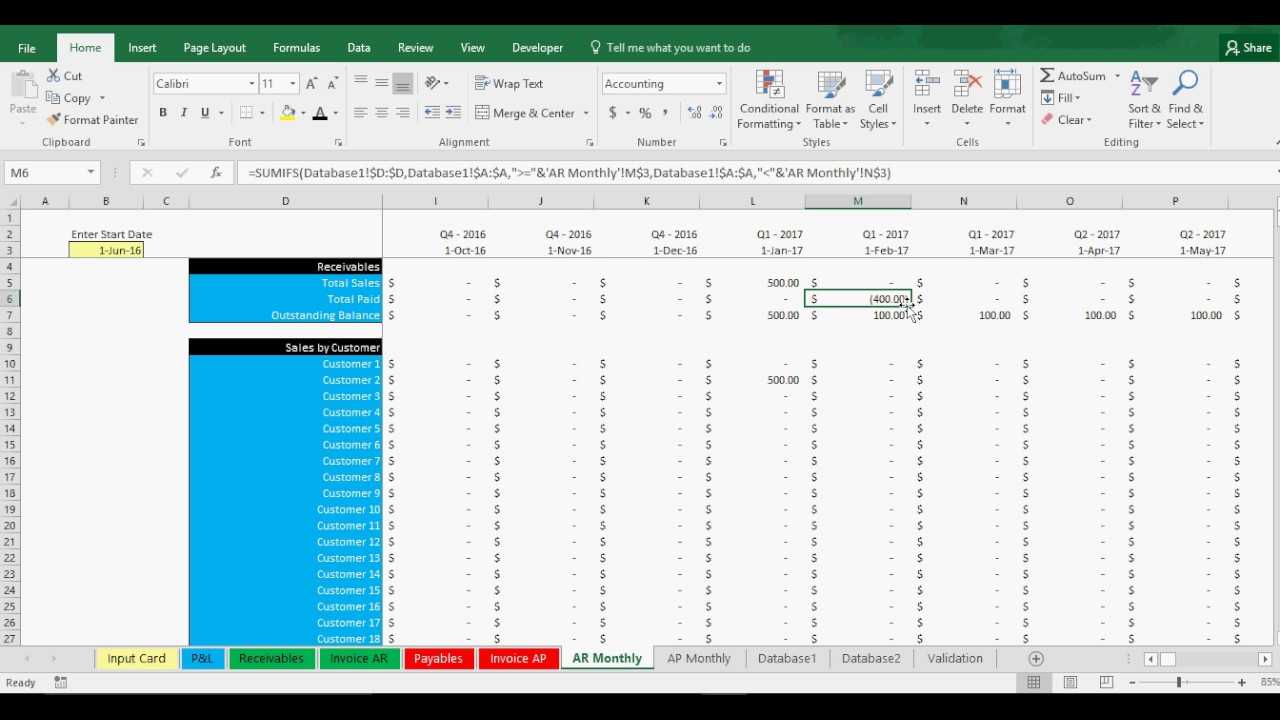 Accounts Receivable And Payable Tracking Template In Excel Inside Accounts Receivable Report Template