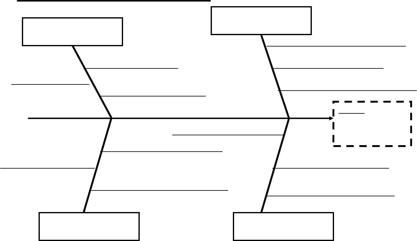 Ae439 Fishbone Template Doc | Wiring Library Within Blank Fishbone Diagram Template Word