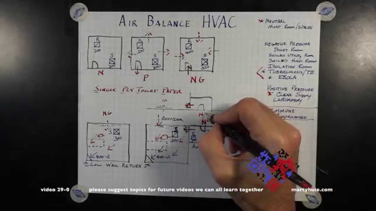 Air Ballance Hvac 29 0 With Air Balance Report Template