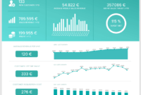 Analytical Reports: See Here Top Examples &amp; Real Business in Analytical Report Template