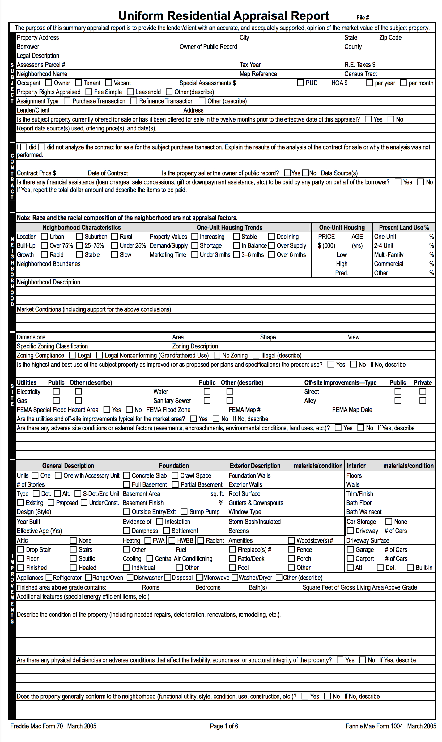 Anatomy Of A Home Appraisal Report: What Do The Different Pertaining To Property Condition Assessment Report Template