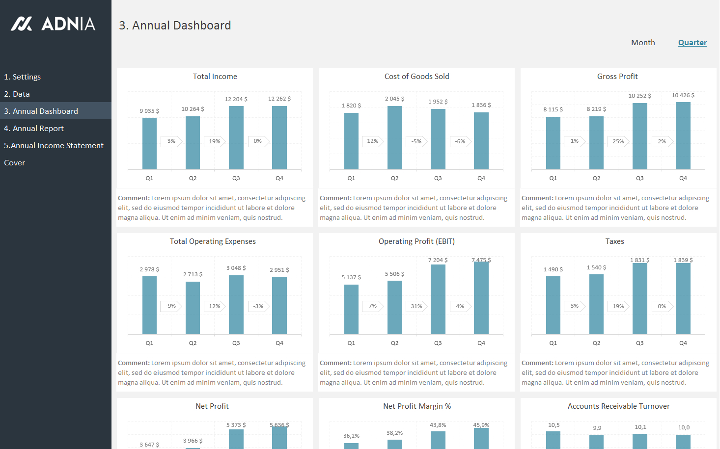 Annual Financial Report Template Intended For Excel Financial Report Templates