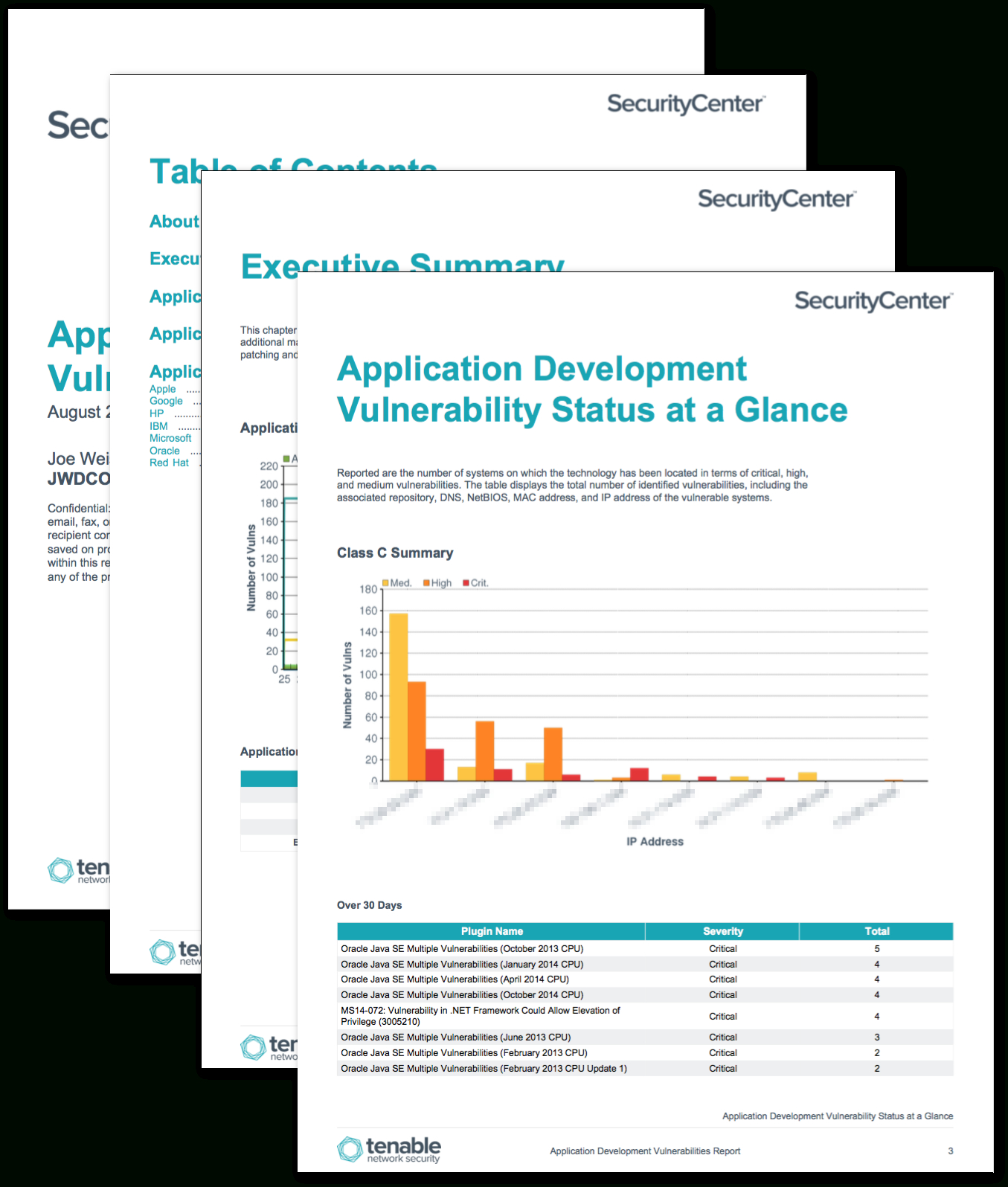 Application Development Summary Report - Sc Report Template With Software Development Status Report Template